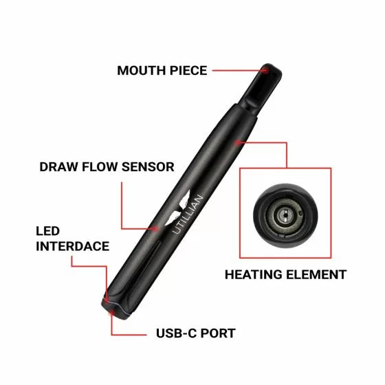 Utillian 50 Vape Pen Battery – 510 Thread | Draw Activated | 4 Heat Settings