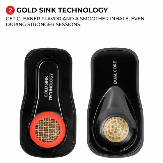 Two utillian 850 devices with gold heat sink and red seal labeled 'Gold Sink Technology' and 'Dual Core'.
